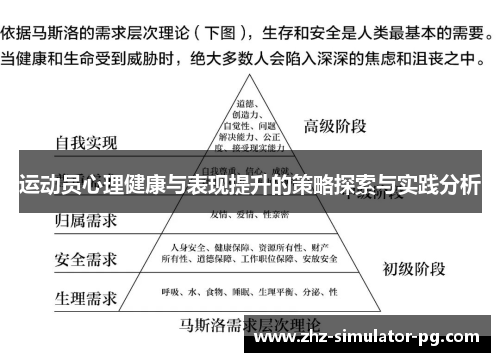 运动员心理健康与表现提升的策略探索与实践分析