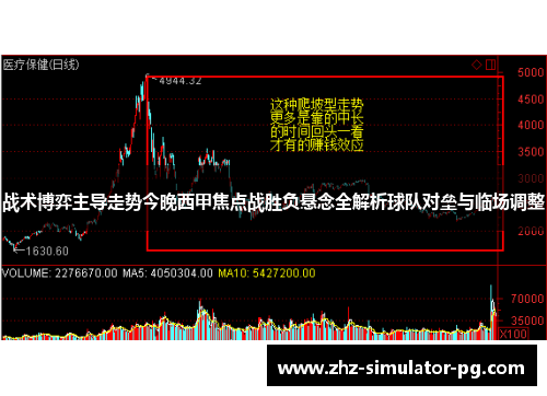 战术博弈主导走势今晚西甲焦点战胜负悬念全解析球队对垒与临场调整