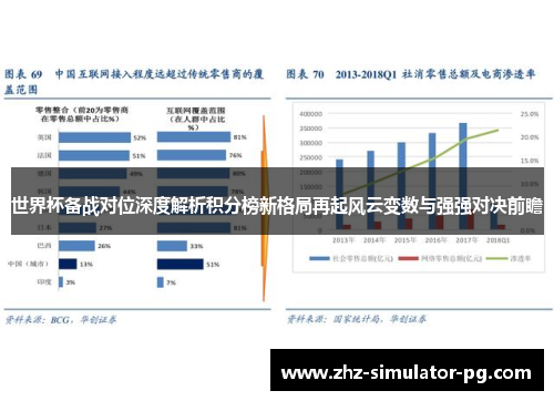 世界杯备战对位深度解析积分榜新格局再起风云变数与强强对决前瞻 世界杯备战对位深度解析积分榜新格局再起风云变数与强强对决前瞻
