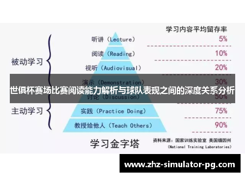 世俱杯赛场比赛阅读能力解析与球队表现之间的深度关系分析