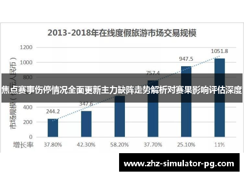 焦点赛事伤停情况全面更新主力缺阵走势解析对赛果影响评估深度